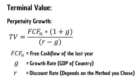 This Thread Will Teach You How To Perform A Discounted Cash Flow Dcf