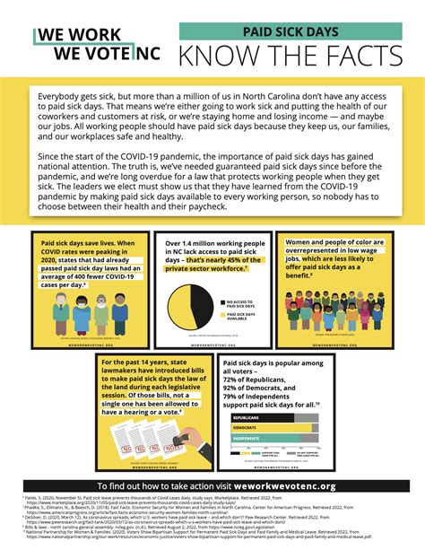 Sick Leave Fact Sheet Prevent Violence Nc