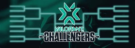 Valorant Champions Tour Dates Formats And Results