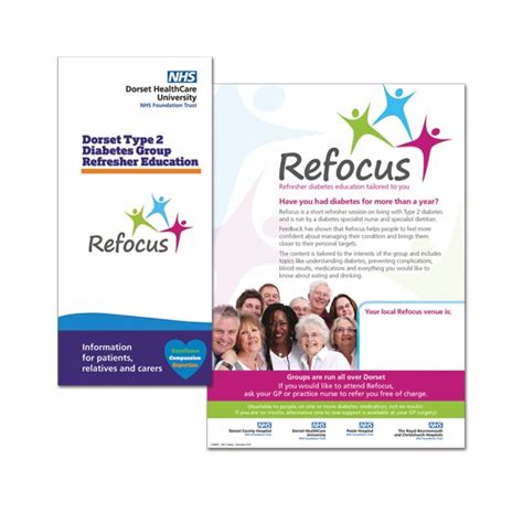 Refocus Type 2 Diabetes Refresher Education A Dorset Wide Patient Led