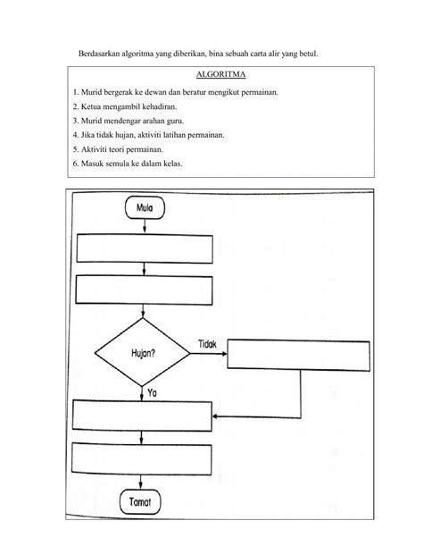 Carta Alir Online Exercise For Live Worksheets