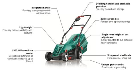 Bosch Rotak 34R Review - Electric Rotary Lawnmower