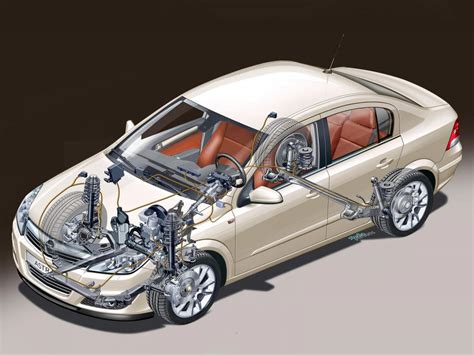 Opel Astra Technical Specifications And Fuel Economy