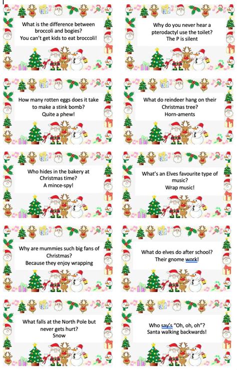 20 Christmas Cracker Jokes Printable Christmas Cracker Jokes Instant