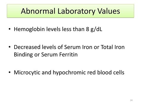 Alteration In Hematologic Function Ppt Download