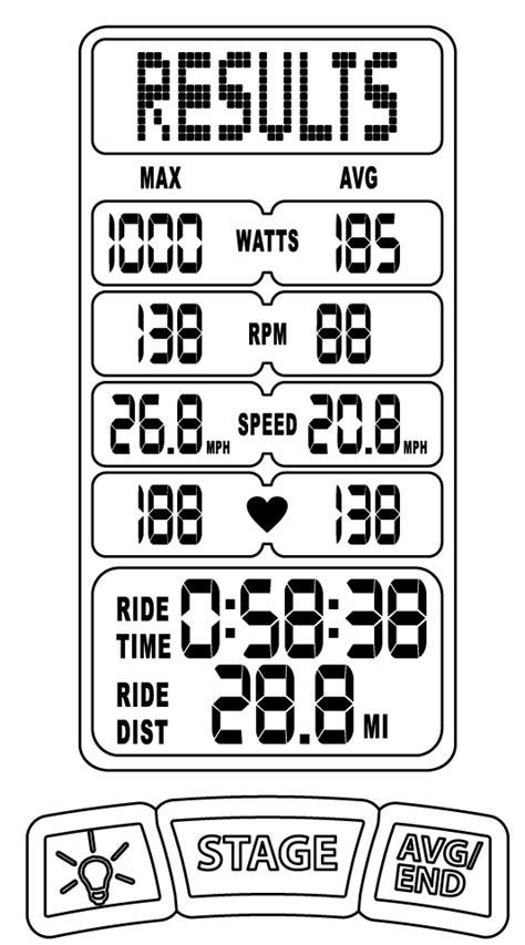 Results Mode Stages Indoor Manuals