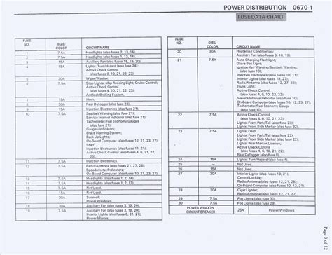 Bmw 320i Fan Belt Diagram Serpentine Belt Diagram Bmw N20 N2