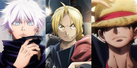 Most Famous Anime Characters