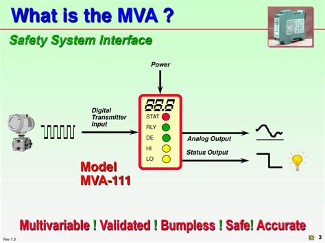 PPT - MVA-111 PowerPoint Presentation, free download - ID:5774141