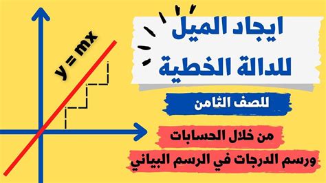 حساب الميل للدالة الخطية للصف الثامن من خلال رسم الدرجات ومن خلال قانون