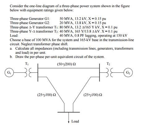 Solved Consider The One Line Diagram Of A Three Phase Power