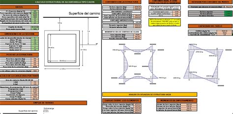 Civil Excelplanillas Excel Para Ingeniería Civil ~ Guido Rios Ciaffaroni
