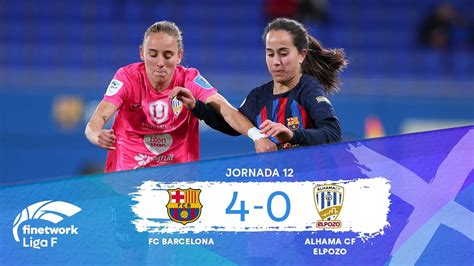 Resumen Y Goles Fc Barcelona Femenino Vs Alhama Cf Elpozo Jornada