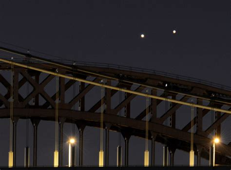 Planet Jupiter Tonight