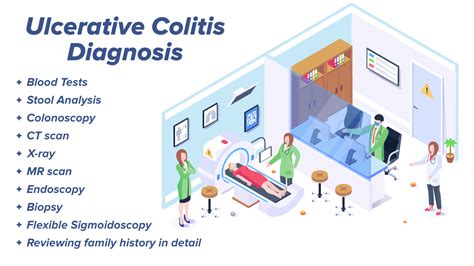 Ulcerative Colitis Uc Symptoms Causes Diagnosis Treatment Highcarbhealth