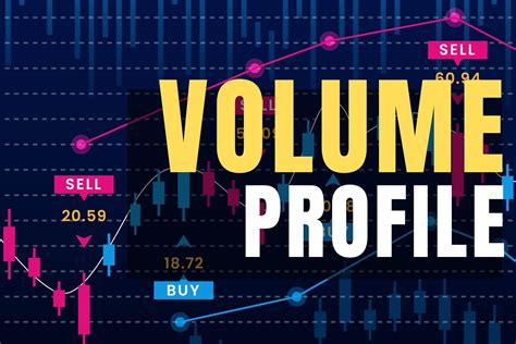 How To Use Volume Profile While Trading Technical Analysis Basics