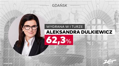 Wyniki Exit Poll Kto Wygrał Wybory Na Prezydenta Gdańska 2024 I Czy Będzie Druga Tura