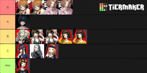 Persona 5 Girls Ranked Tier List Community Rankings Tiermaker