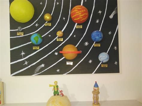 Solar System With Clay And Moss How To Make A Solar System As Craft