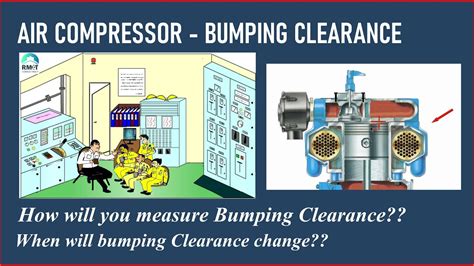 What Is Bumping Clearance And Clearance Volume Compressor Damages