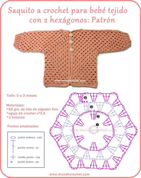 Patron Campera O Saquito Tejida Con Hexagonos A Crochet O Ganchillo