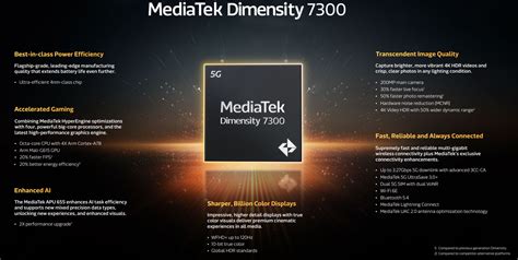 Mediatek Dimensity Dimensity X Socs Announced Check Out