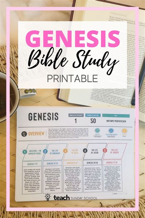 Genesis Bible Study Notes Genesis Bible Study Bible Study Books