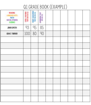 Grade Book Excel Template