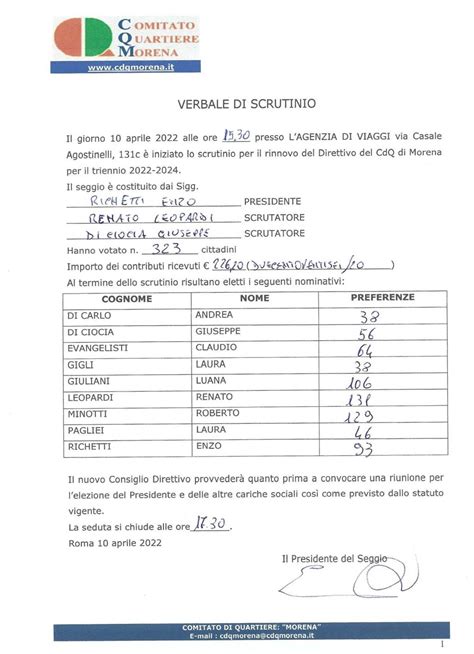 Scrutinio Elezioni Nuovo Direttivo Comitato Di Quartiere Morena Cdq