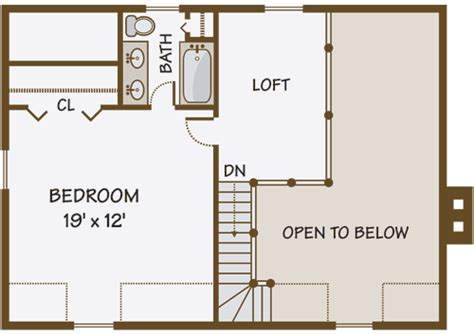 Belmont Log Home Plan by StoneMill Log & Timber Homes