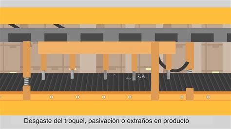 Protección de troqueles hacia la fabrica intelligente YouTube