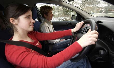 Cost Of Becoming A New Driver Is Now 6 500 Daily Mail Online