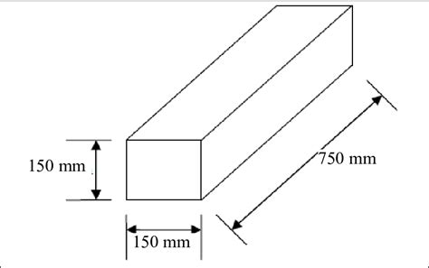 10 Inch I Beam Dimensions