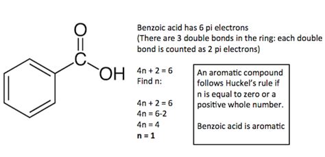 Aromatic Compound Definition Characteristics And Examples Lesson