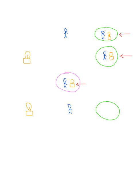 Multiple Exact Matches | PDF 