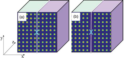 Figure From Anderson Localization Of Light At The Interface Between