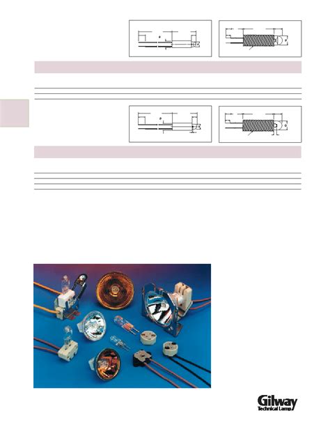 L1050 datasheet(1/1 Pages) GILWAY | Lens-End Halogen Lamps