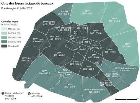 Bureaux à Paris un m² combien deuros Le Blog Immobilier de CBRE