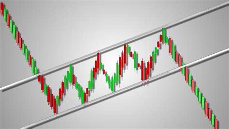 Forex Chart Patterns For Efficient Trading Libertex