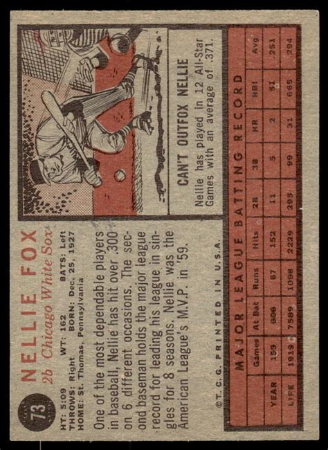 1962 TOPPS NELLIE FOX 73 VG EX HOF BASEBALL CHICAGO WHITE SOX EBay