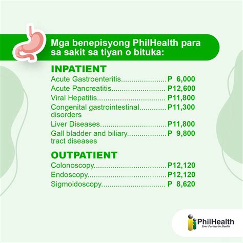 PhilHealth On Twitter NGAYONG LINGGO AY PHILIPPINE DIGESTIVE HEALTH