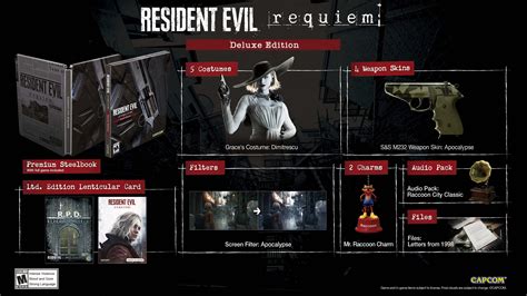 On connaît les bonus des éditions Deluxe et de précommande de Resident