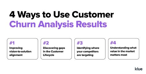 Churn Analysis 101 What It Is And How To Do It 2024