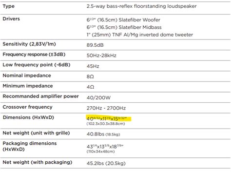 Focal Chora 816 Speaker Review | Page 6 | Audio Science Review (ASR) Forum
