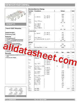 SEMIX251GD126HDS Datasheet PDF Semikron International