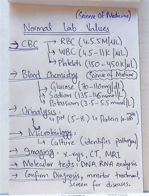 Normal lab values PDF file. Understanding Your Lab Results: A Guide to