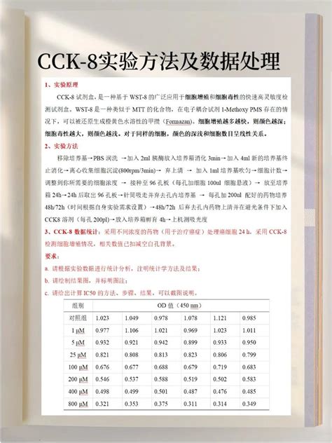 Cck 8实验动画讲解 抖音