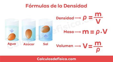 Como Se Calcula La Densidad