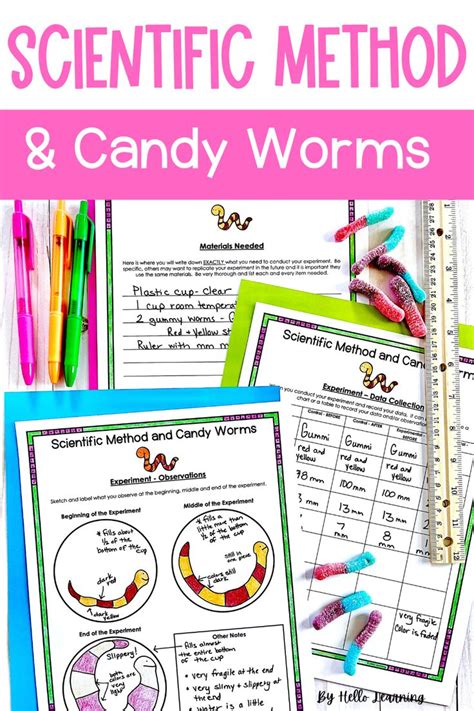 Scientific Method Activity Easy Gummy Worm Science Experiment Lab 4th And 5th Scientific