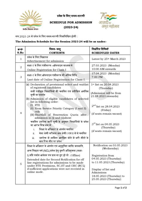 KVS Admission 2024 25 Class 1 Kvsonlineadmission Kvs Gov In